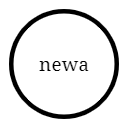 newa